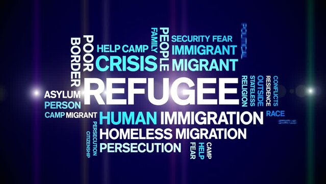 Refugee animated tag word cloud;text design animation kinetic typography seamless loop.