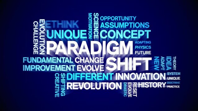 Paradigm Shift animated tag word cloud;text design animation kinetic typography seamless loop.