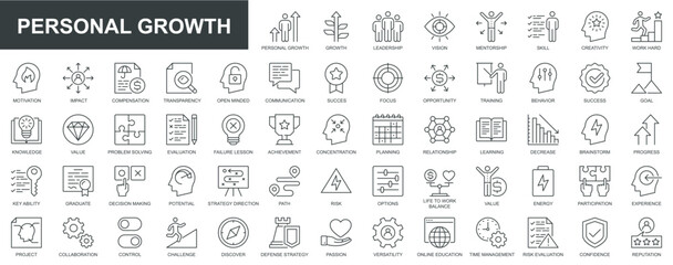 Personal growth web icons set in thin line design. Pack of leadership, vision, mentorship, skill, creativity, motivation, impact, compensation, communication, other. Vector outline stroke pictograms - obrazy, fototapety, plakaty