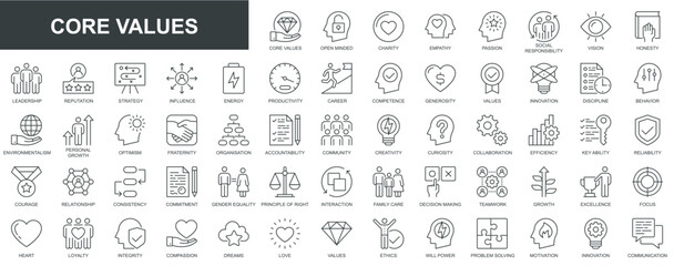 Fototapeta na wymiar Core values web icons set in thin line design. Pack of charity, empathy, passion, social responsibility, vision, leadership, reputation, strategy, influence, other. Vector outline stroke pictograms