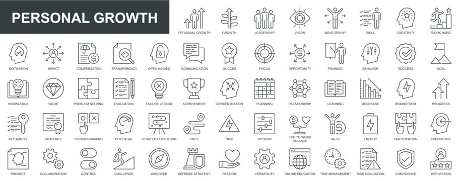 Personal growth web icons set in thin line design. Pack of leadership, vision, mentorship, skill, creativity, motivation, impact, compensation, communication, other. Vector outline stroke pictograms