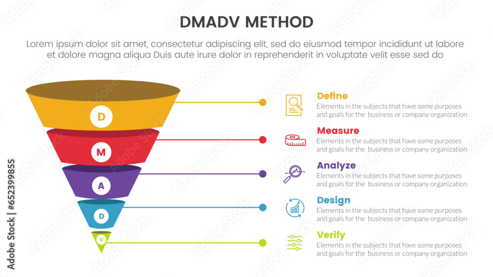 Poster dmadv six sigma framework methodology infographic with funnel shape 3d reverse pyramid 5 point list 