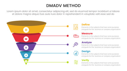 dmadv six sigma framework methodology infographic with funnel shape 3d reverse pyramid 5 point list for slide presentation