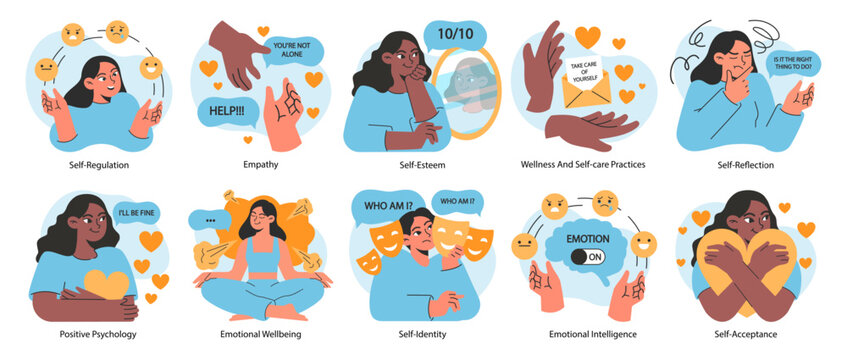 Emotional self-regulation set. Emotion awareness and resilience skill. Deep