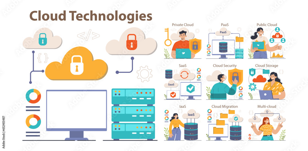 Poster cloud technology set. big data storage and exchange. cloud computing