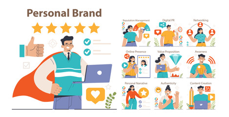 Naklejka premium Personal brand development set. Creative character building a personal