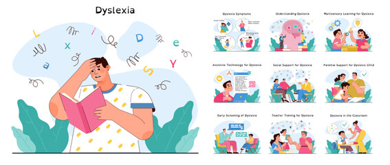 Dyslexia set. Learning disorder or disability. Reading, writing or understanding - obrazy, fototapety, plakaty