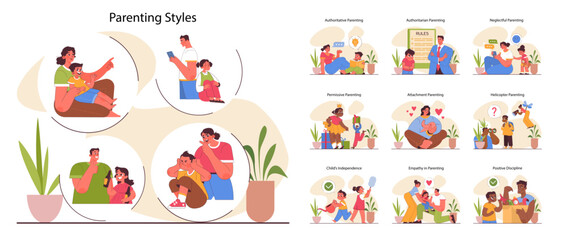 Parenting styles set. Different children raising methods. Authoritative