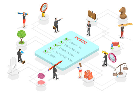 3D Isometric Flat  Conceptual Illustration of Political, Economic, Social, Technological, Environmental and Legal Factor, PESTEL Analysis Approach