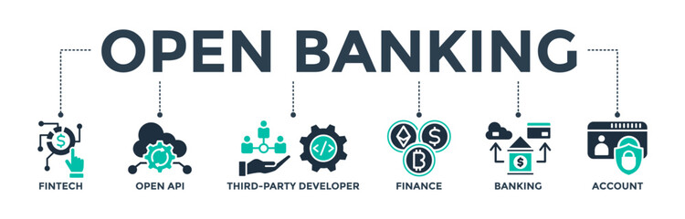 Open banking banner web icon vector illustration concept for financial technology with an icon of the fintech, coding, open API, finance, banking, third party developer, and account