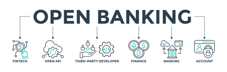Open banking banner web icon vector illustration concept for financial technology with an icon of the fintech, coding, open API, finance, banking, third party developer, and account