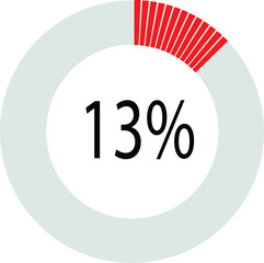 13% Loading. Circle percentage diagrams 13% ready to use for web design, user interface (UI) or infographic, for business , indicator isolated on transparent background.