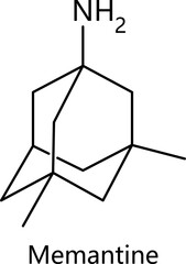 Formula of chemical structure of Acetylcholine, Memantine.