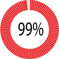 99% Loading. Circle percentage diagrams 99% ready to use for web design, user interface (UI) or infographic, for business , indicator isolated on transparent background.