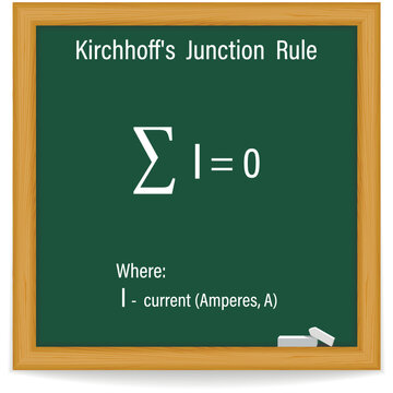Kirchhoff's Junction Rule Formula on a green chalkboard. Education. Science. Formula. Vector illustration.