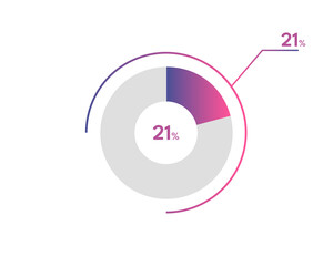 21 Percentage circle diagrams Infographics vector, circle diagram business , Designing the 21% Segment in the Pie Chart.