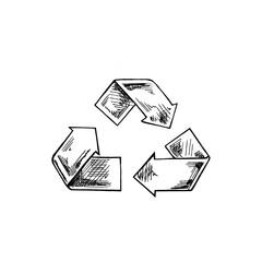 Hand-drawn sketch of recycle symbol on a white background. Eco concept. Vector doodle icon. Retro style. .