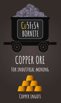 Set of  illustrations of copper ore and copper ingots. INDUSTRIAL COPPER MINERALS. Bornite. Strategic minerals.