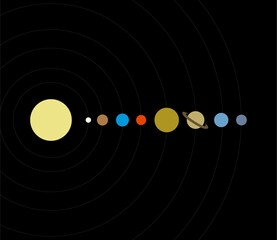 Illustration of eight planets in the solar system, against a black background