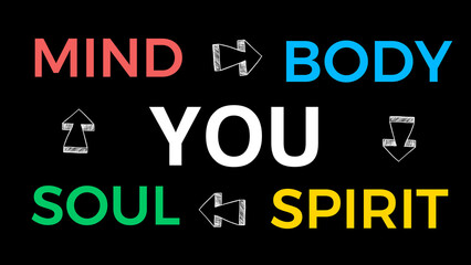 Inspirational quote written on black background. You are mind, body, soul and spirit. 