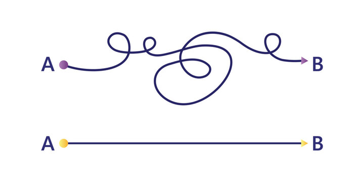 Overcoming obstacles. Complex and easy simple way from point A to B. Problem solving and business solution searching challenge concept. Doodle chaos path lines. Fast way.