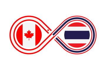 unity concept. canada and thailand flags. canadian english and thai language translation icon. vector illustration isolated on white background