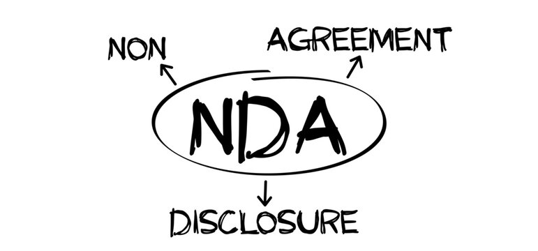 NDA, non disclosure. Intellectual copyright or C letter. Copy right symbol. Agreement doc or paper, document or data content, information file concept of legal education icon. Pad lock privacy logo.