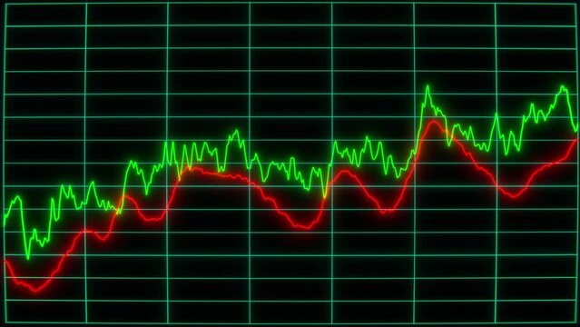 Bad and good stock exchange price values oscillating lines on green and red on a blue stock matrix. Background video texture for compuer monitor screens or scifi projects