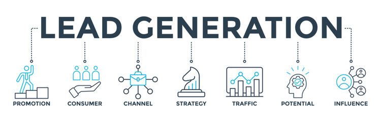 Lead generation banner web icon vector illustration concept with icon of promotion, consumer, channel, strategy, traffic, potential and influence