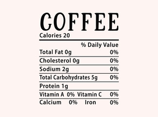 Coffee Nutrition Facts Christmas