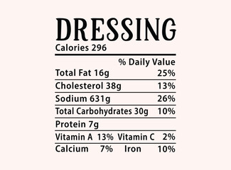 Dressing Nutrition Facts Christmas