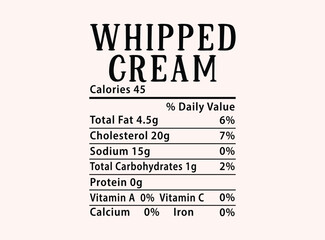 Whipped cream Nutrition Facts Christmas