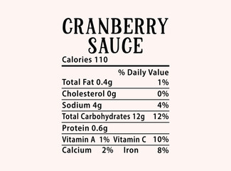 Cranberry sauce Nutrition Facts Christmas