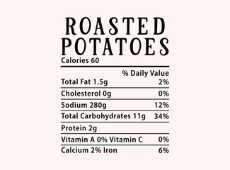 Roasted potatoes Nutrition Facts Christmas
