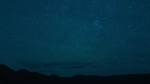 Perseid Meteor Shower Airglow Milky Way Galaxy 35mm Northeast Sky Pan R Over Sierra Nevada Mts California USA Time Lapse Blue