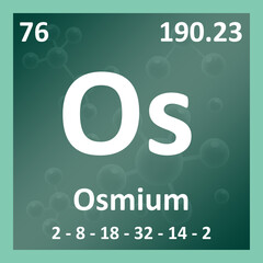 Modern periodic table element Osmium illustration