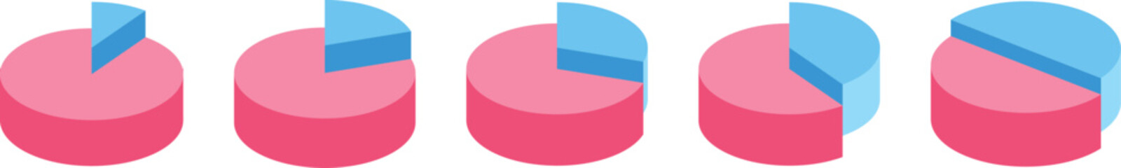 Two Sliced 3D Pie Chart Showing Various Percentages Ranging from 10 and 90, 20 and 80, 30 and 70, 40 and 60, 50 and 50 Percent