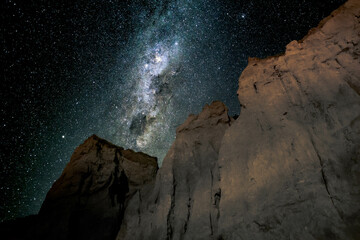 Milky Way at Putangirua Pinnacles Scenic Reserve at 12AM 
