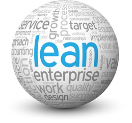 LEAN highlighted in blue, word cloud on sphere on transparent background