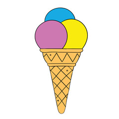 A hand-drawn cartoon ice cream waffle cone on a white background.