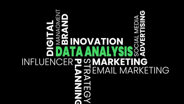 data analysis animated word cloud.