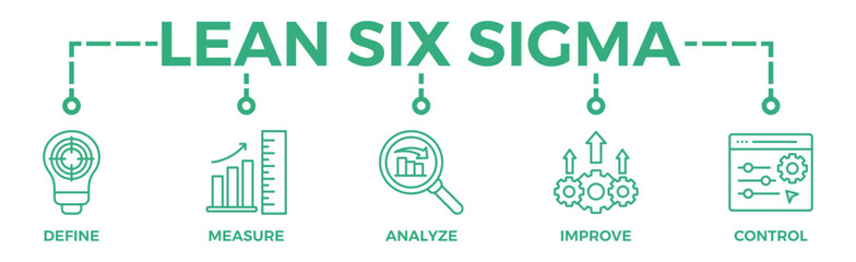 Lean six sigma banner web icon vector illustration concept for process improvement with icon of define, measure, analyze, improve, and control