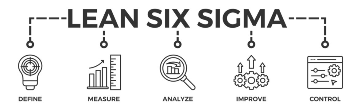 Lean six sigma banner web icon vector illustration concept for process improvement with icon of define, measure, analyze, improve, and control