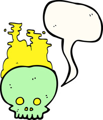 freehand drawn speech bubble cartoon steaming skull