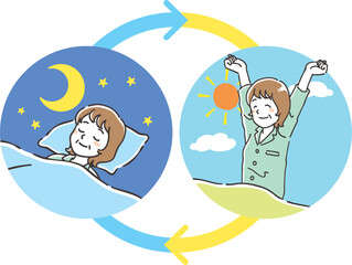 熟睡　スッキリ目覚めるミドル女性　セット　丸