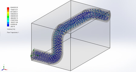 flow simulation