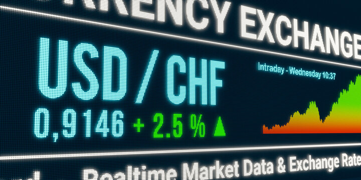 USD - CHF currency exchange rate up. US dollar rises against Swiss franc. Currency trading, business, economy, loss. 3D illustration