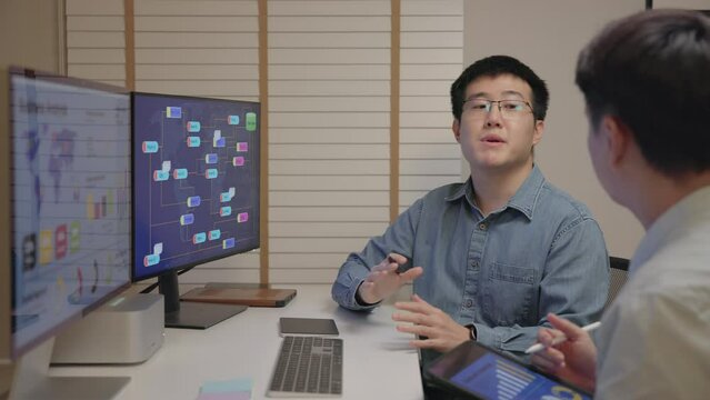 Asia people expert man tech talent team working on project predict sales insight SEO graph chart AI plan visual big data science report center BI smart tools screen. Office worker asian analyst job.