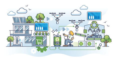 Eco practices emphasizing carbon balance and recycling outline concept. CO2 reduction with plastic manufacturing control and zero waste awareness vector illustration. Responsible resources usage.