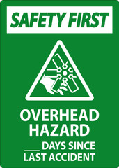 Safety First Sign Overhead Hazard ___ Days Since Last Accident